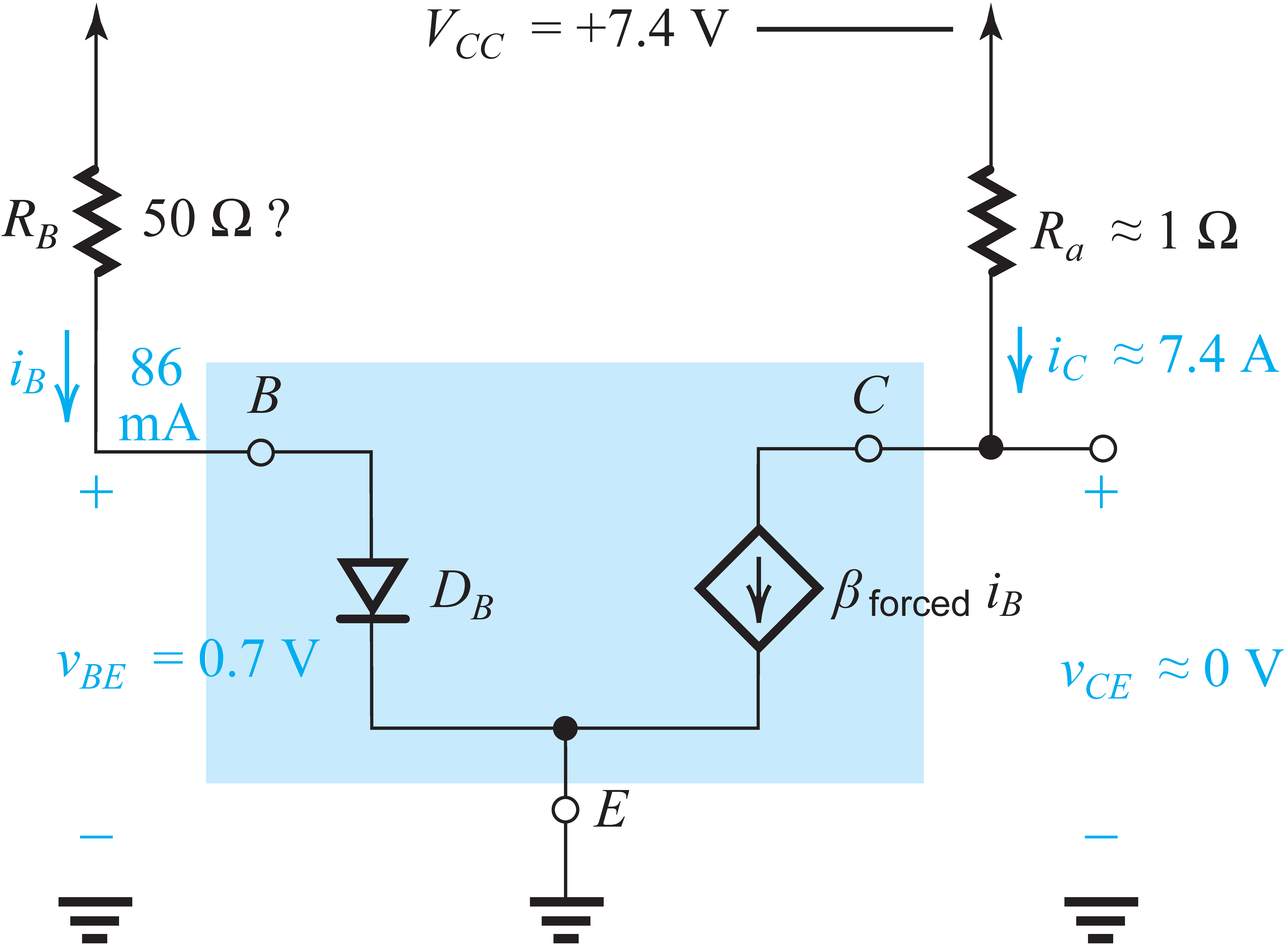 Figure 1a: Modified from [1].